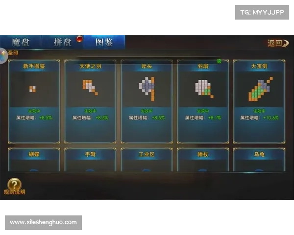 永恒纪元:最速战力提升攻略 永恒纪元:最速战力提升攻略